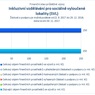 Inkluzivní vzdělávání pro sociálně vyloučené lokality_.jpg