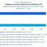 Podpora rozvoje studijního prostředí na VŠ_.jpg