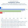 Předaplikační výzkum_.jpg