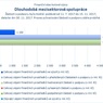 Dlouhodobá mezisektorová spolupráce_.jpg