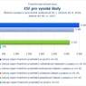 ESF pro vysoké školy_.jpg