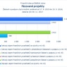 Fázované projekty_.jpg