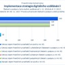 Implementace strategie digitálního vzdělávání I_.jpg