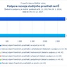 Podpora rozvoje studijního prostředí na VŠ.jpg
