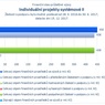 Individuální projekty systémové II.jpg