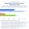 Podpora žáků se zdravotním postižením_APIV.jpg