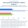 Rozvoj výzkumně zaměřených studijních programů.jpg