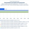 Dlouhodobá mezisektorová spolupráce.jpg