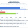 ERDF pro vysoké školy.jpg