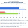 Místní akční plány rozvoje vzdělávání_.jpg