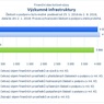 Výzkumné infrastruktury_.jpg