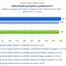 Individuální projekty systémové II_.jpg