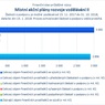 Místní akční plány rozvoje vzdělávání II.jpg
