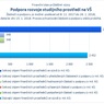 Podpora rozvoje studijního prostředí na VŠ.jpg