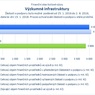 Výzkumné infrastruktury.jpg