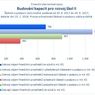 Budování kapacit pro rozvoj škol II.jpg