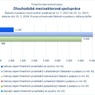 Dlouhodobá mezisektorová spolupráce.jpg
