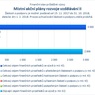 Místní akční plány rozvoje vzdělávání II.jpg