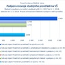 Podpora rozvoje studijního prostředí na VŠ.jpg