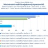 Mezinárodní mobilita .jpg