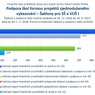 Šablony pro SŠ a VOŠ I_mimo Prahu.jpg