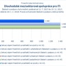 Dlouhodobá mezisektorová spolupráce pro ITI.jpg