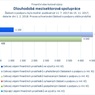 Dlouhodobá mezisektorová spolupráce.jpg