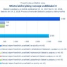 Místní akční plány rozvoje vzdělávání II_.jpg