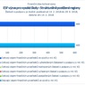 ESF_Strukturálně postižené regiony.jpg