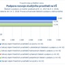Podpora rozvoje studijního prostředí na VŠ.jpg