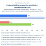 Podpora žáků se zdravotním postižením_APIV_.jpg
