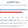 Předaplikační výzkum_.jpg
