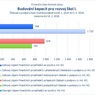 Budování kapacit pro rozvoj škol I_.jpg