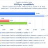 ERDF pro vysoké školy.jpg
