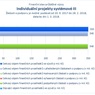 Individuální projekty systémové III.jpg