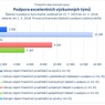 Podpora excelentních výzkumných týmů.jpg