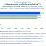 Podpora rozvoje studijního prostředí na VŠ.jpg