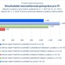 Dlouhodobá mezisektorová spolupráce pro ITI.jpg
