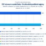 ESF_Strukturálně postižené regiony.jpg