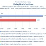 Předaplikační výzkum_.jpg