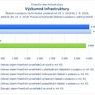 Výzkumné infrastruktury_.jpg
