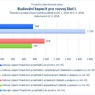 Budování kapacit pro rozvoj škol I_.jpg