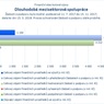 Dlouhodobá mezisektorová spolupráce_.jpg
