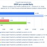 ERDF pro vysoké školy_.jpg