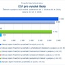 ESF pro vysoké školy_.jpg