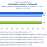 Individuální projekty systémové II_.jpg