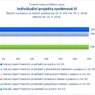 Individuální projekty systémové III_.jpg