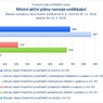 Místní akční plány rozvoje vzdělávání_.jpg