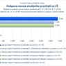 Podpora rozvoje studijního prostředí na VŠ_.jpg