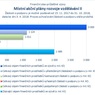 Místní akční plány rozvoje vzdělávání II.jpg